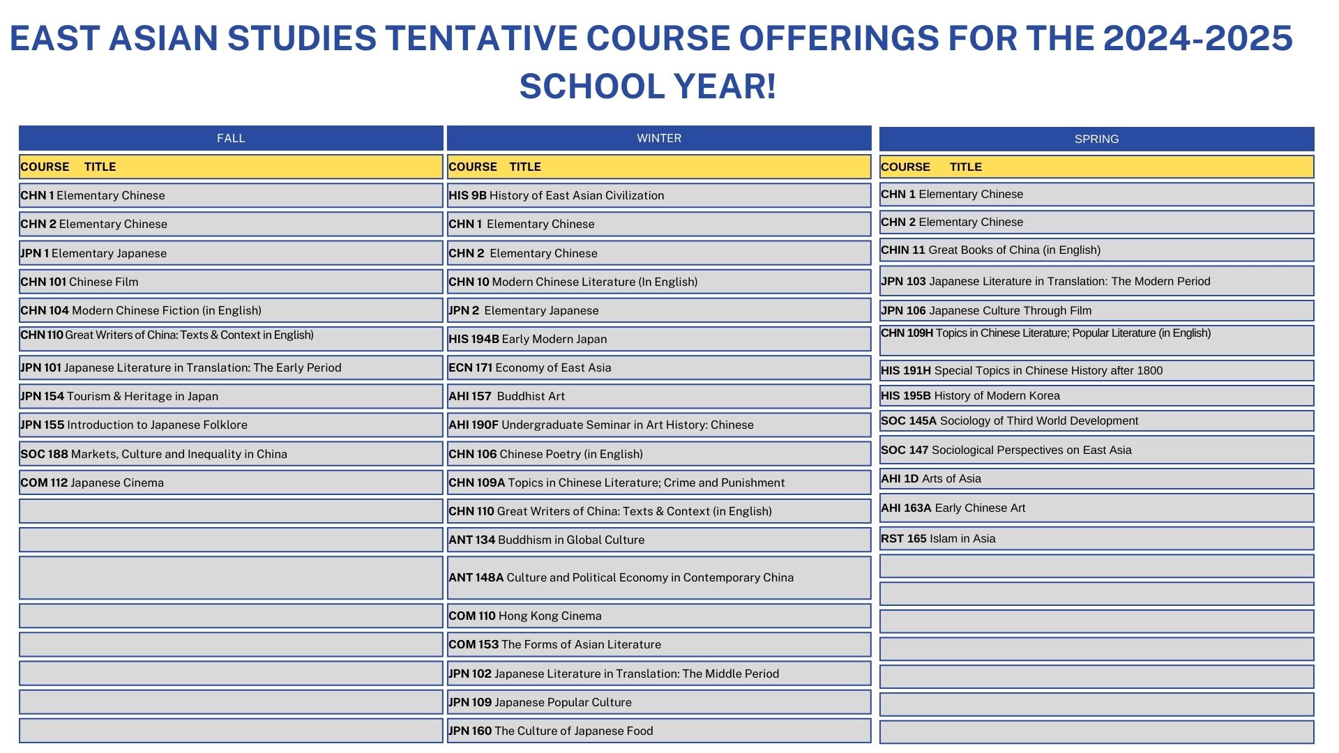 Undergraduate East Asian Studies